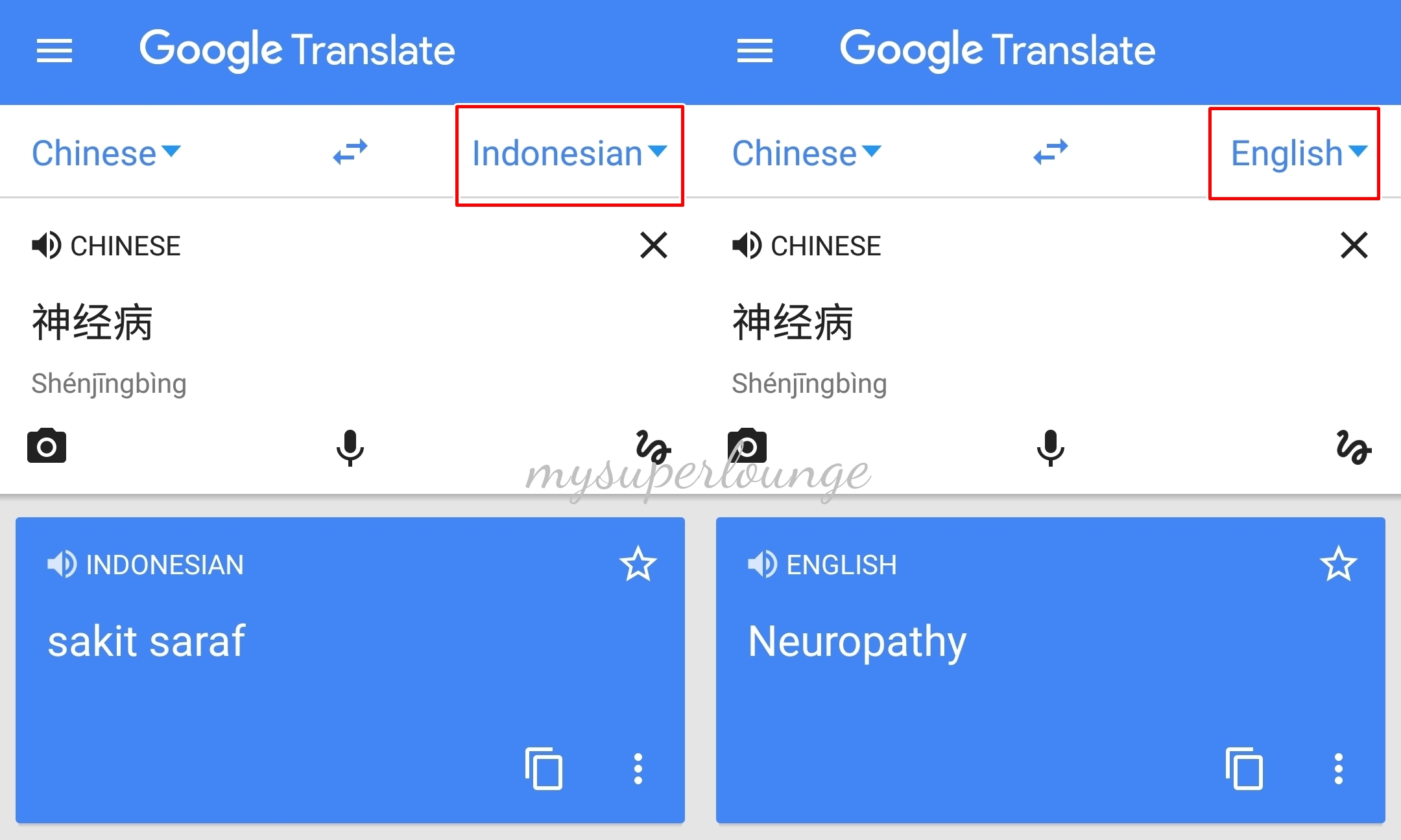 Translate Bahasa Indonesia Ke Hanzi Mandarin